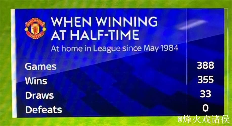 门神逆天表现!曼联门将99分钟2度救主 守护41年荣耀 门神逆天表现!曼联门将99分钟2度救主 守护41年荣耀