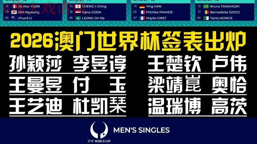 2026世界杯下注开户官方 2026世界杯下注开户官方