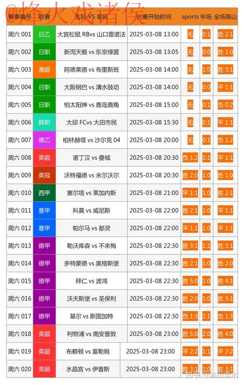 世界杯投注注册全站 世界杯投注注册全站