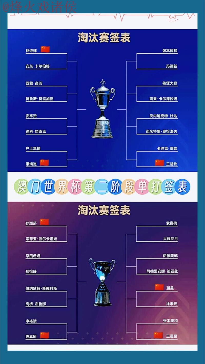 世界杯投注注册全站 世界杯投注注册全站
