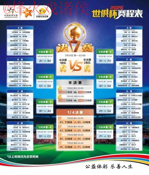 世界杯竞猜最新 世界杯竞猜最新