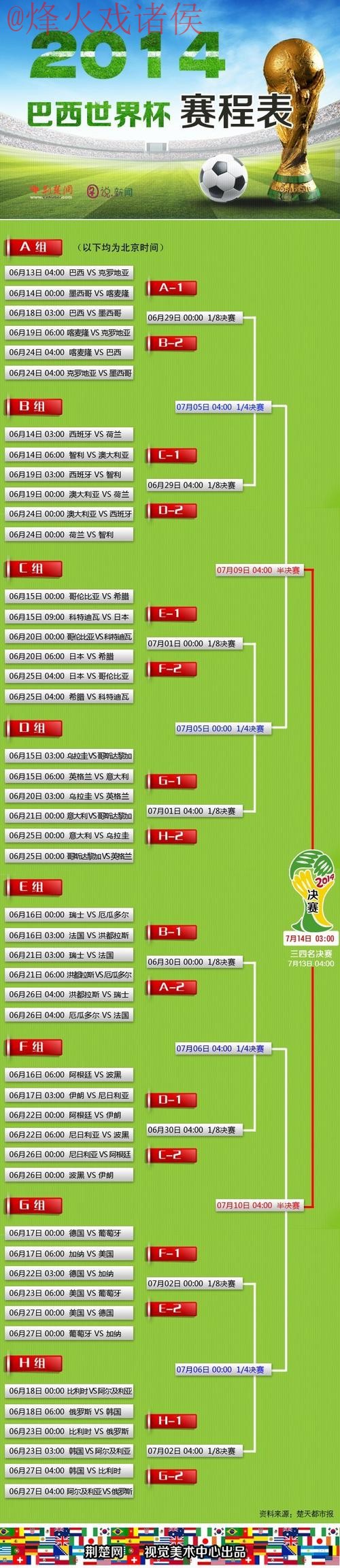 世界杯比分免费入口地址